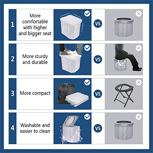 Portable Folding Toilet with Lid L36801
