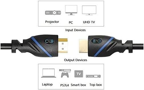 100ft High Speed HDMI Cable Male to Male with Ethernet Black U473
