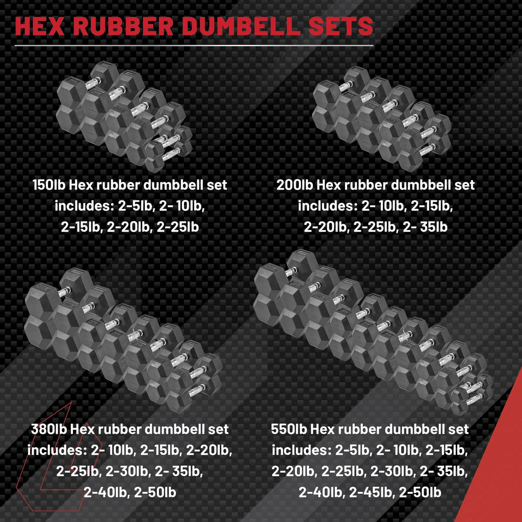 150 lb Hex Rubber Dumbbell Set S4941
