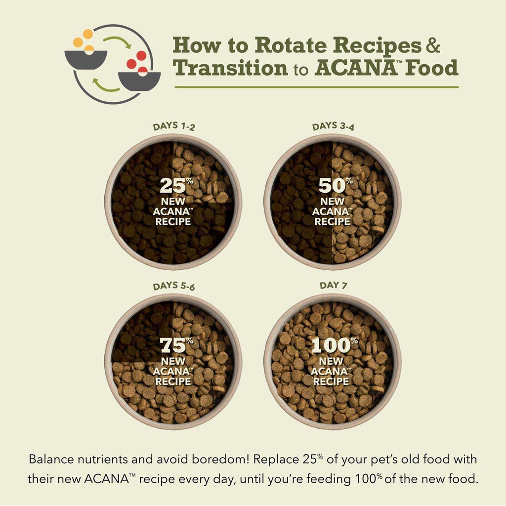 Duck & Pumpkin Dry Dog Food T640