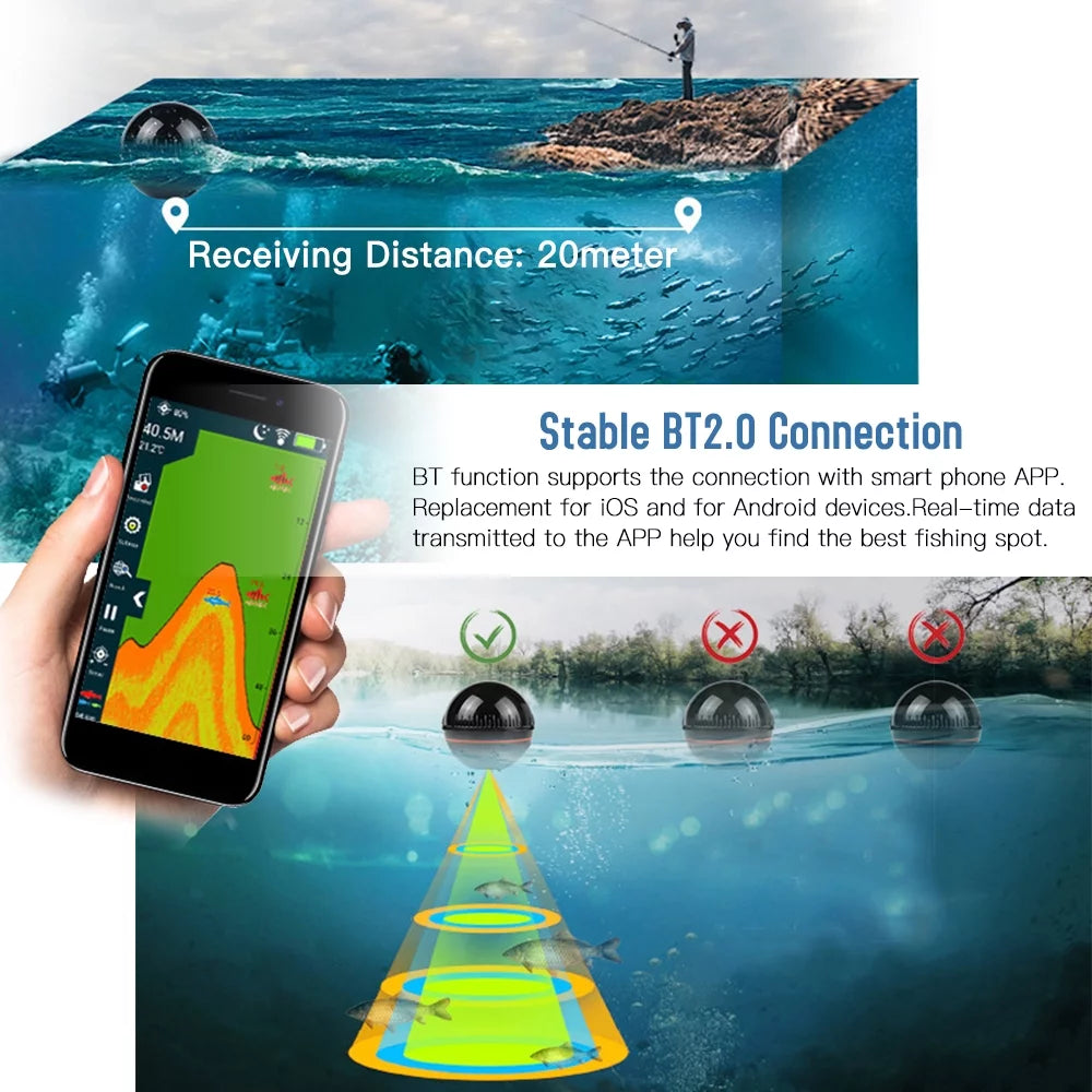 Portable Depth Finder F717837