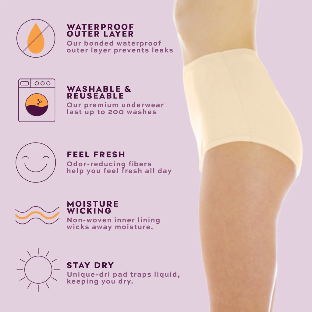 3-Pack Reusable Incontinence Underwear R810086