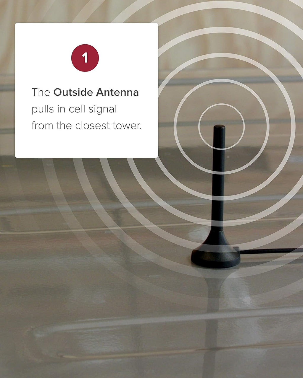 Vehicle Cell Phone Signal Booster with Magnetic Roof Antenna P267210