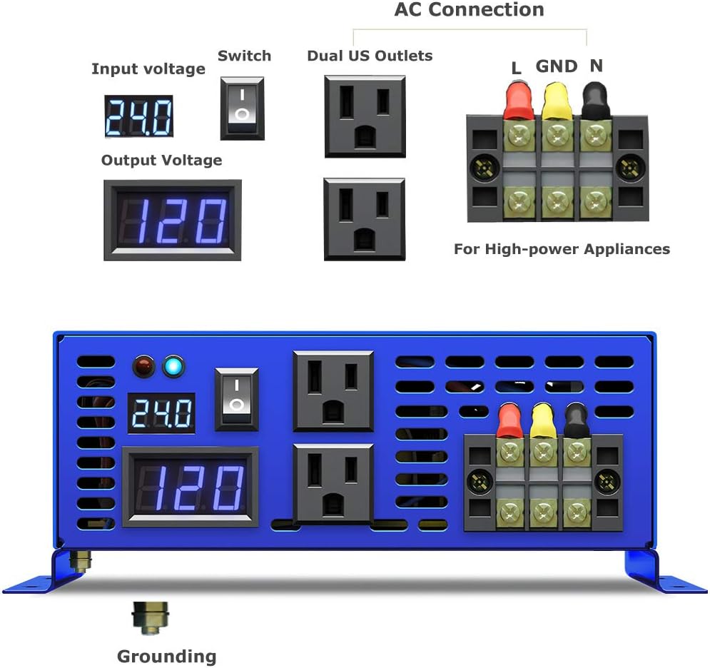 Pure Sine Wave Inverter 24V to 110v 120v 2500 Watt with Dual AC Receptacles W7362