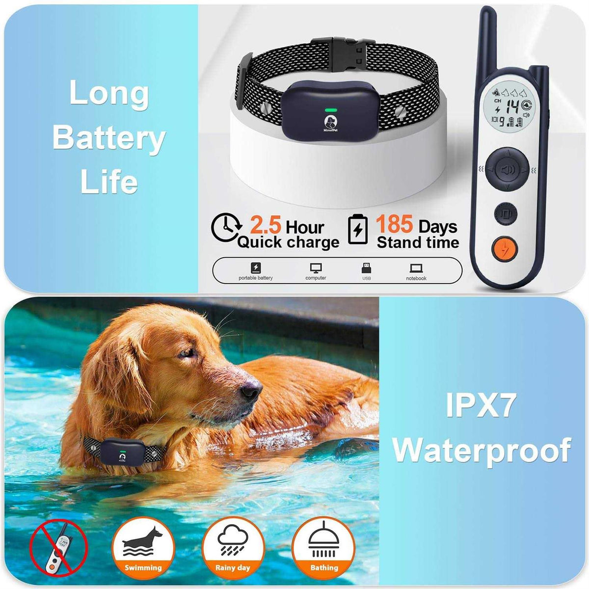Wireless Dog Fence for 2 Dogs with Remote I153