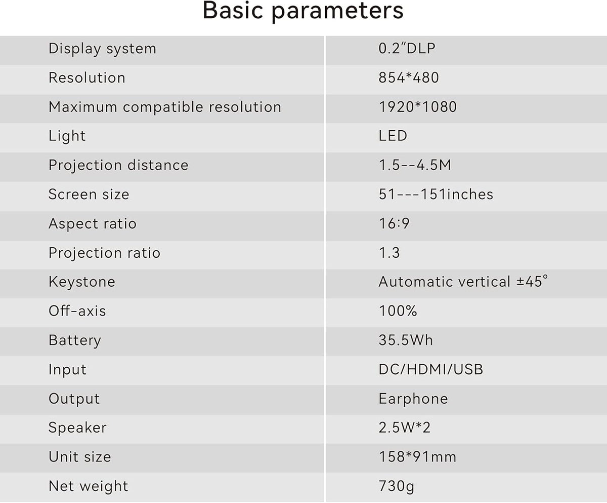 1080P Supported WiFi Mini Projector P3517
