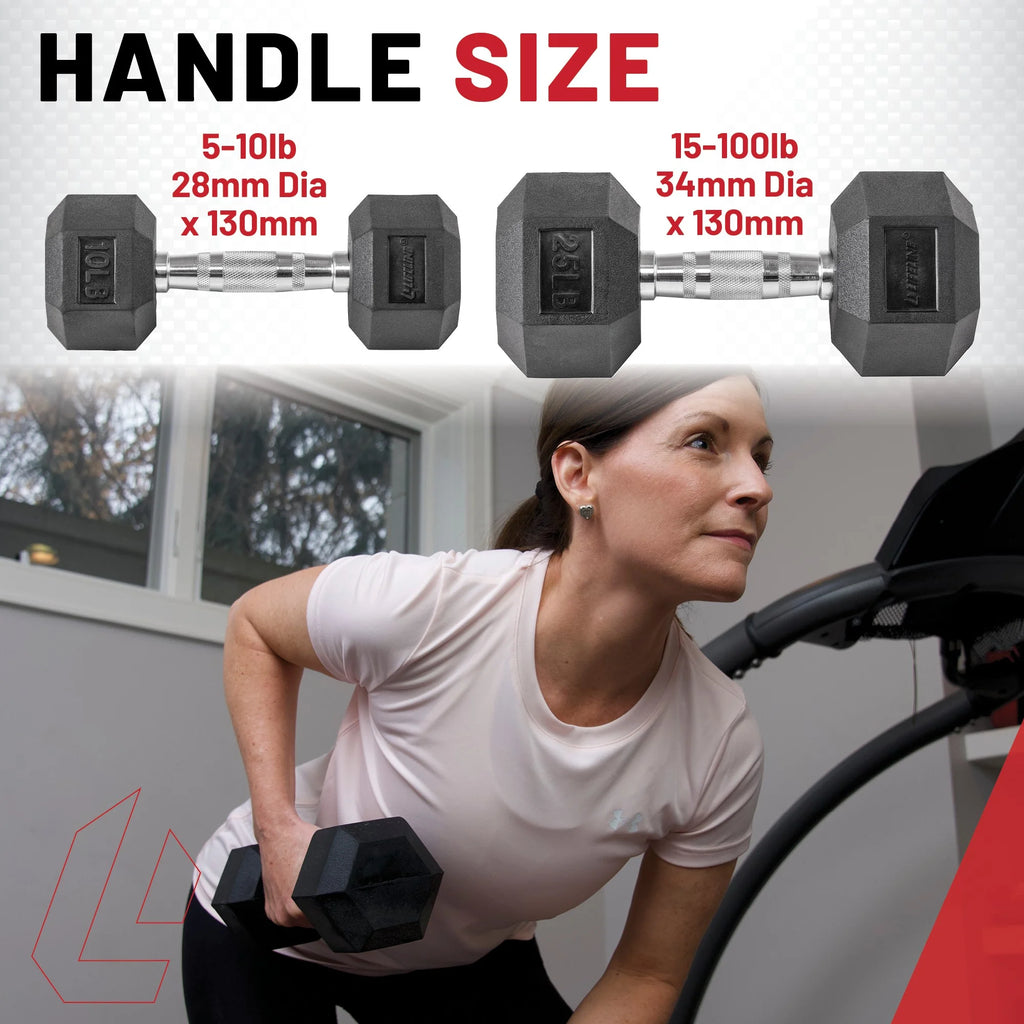 150 lb Hex Rubber Dumbbell Set S4941