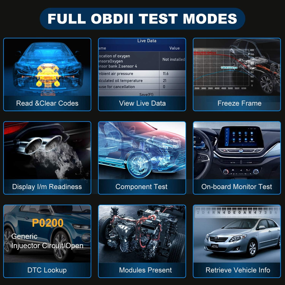 Obd2 Scanner Diagnostic Scan Tool with EPB Reset Oil Light Reset ABS Bleeding Throttle Reset SAS Calibration R46646