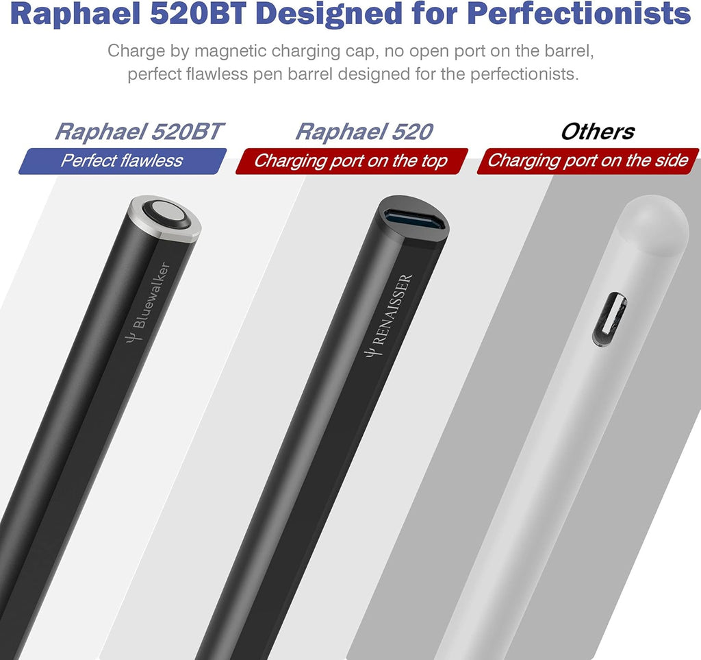 2 Pc Rechargeable Stylus Pen with 4096 Levels Pressure Sensitivity N563359