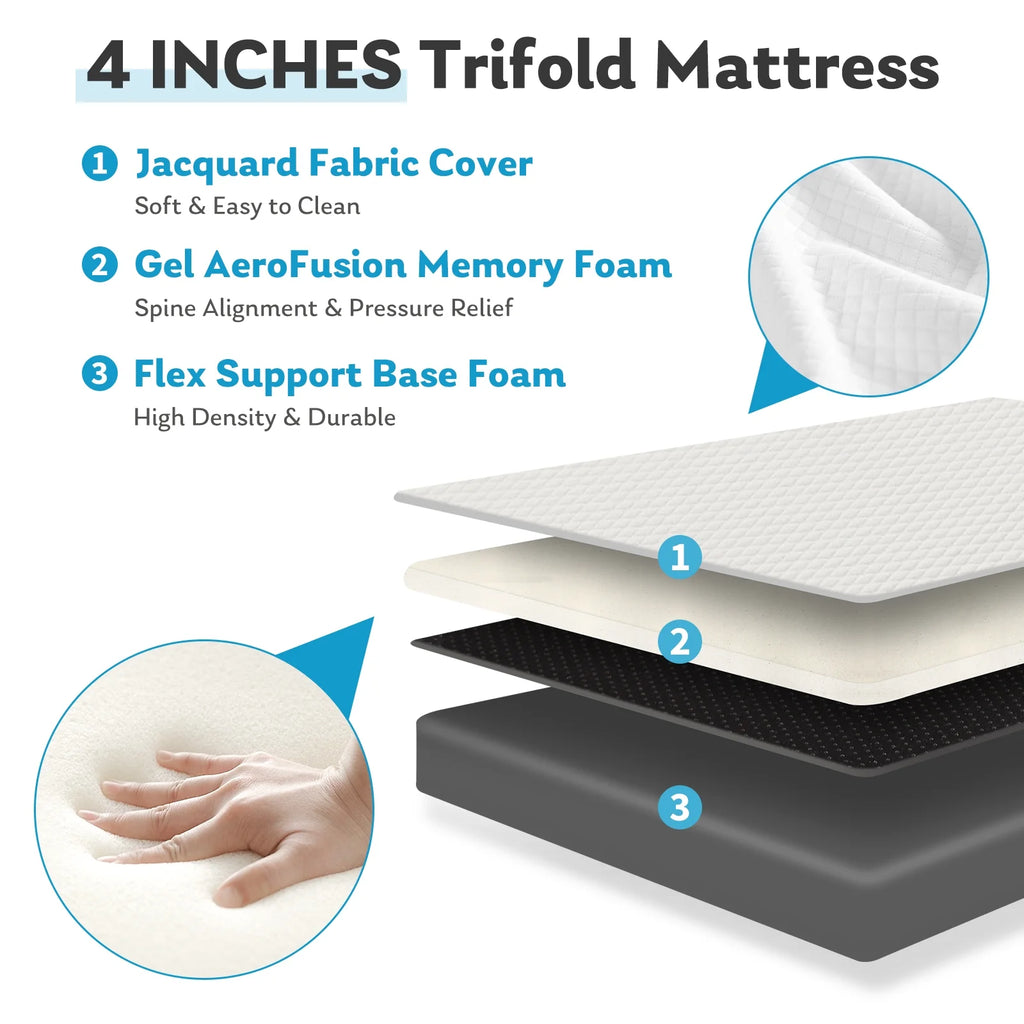 4 inch Tri-fold Memory Foam Mattress Topper M7429