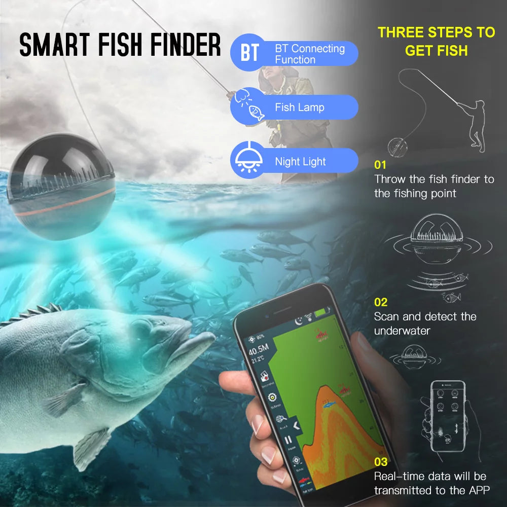 Portable Depth Finder F717837