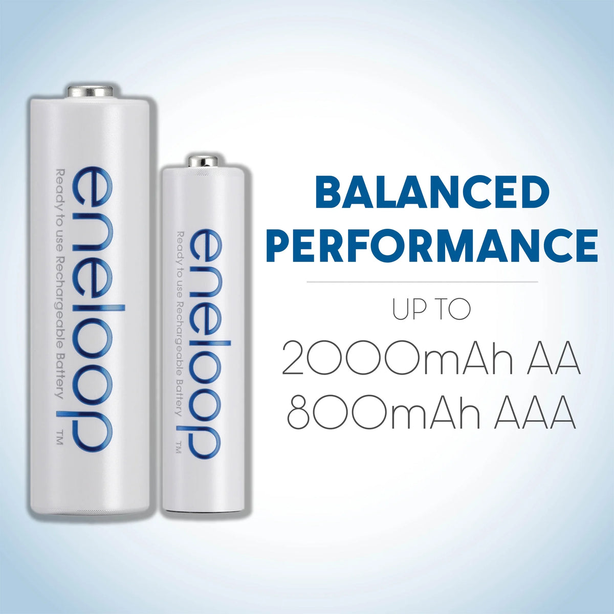 16 Pack AA Rechargeable Nickel Metal Hydride Batteries C725