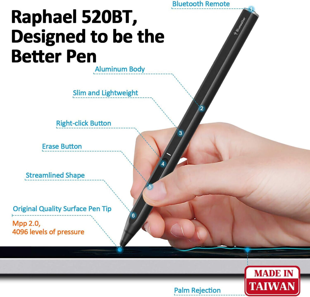 2 Pc Rechargeable Stylus Pen with 4096 Levels Pressure Sensitivity N563359
