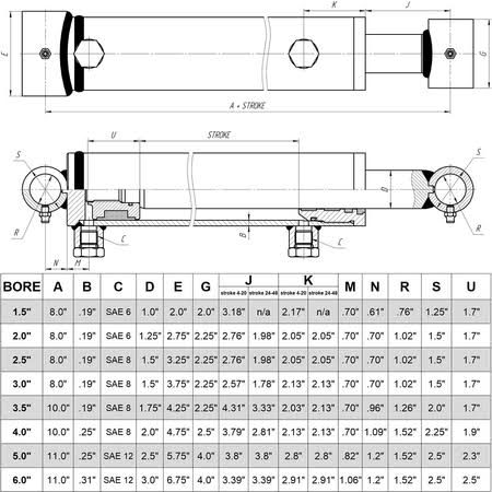 Hydraulic Cylinder Cross Tube 2x22 Bore, 18 B240