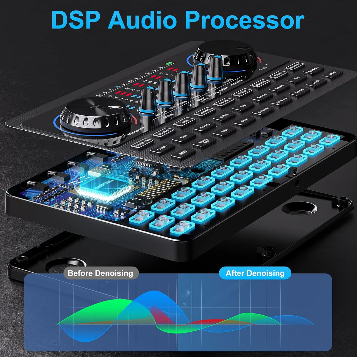 Podcast Equipment Bundle Audio Interface with DJ Mixer Sound Card I57048
