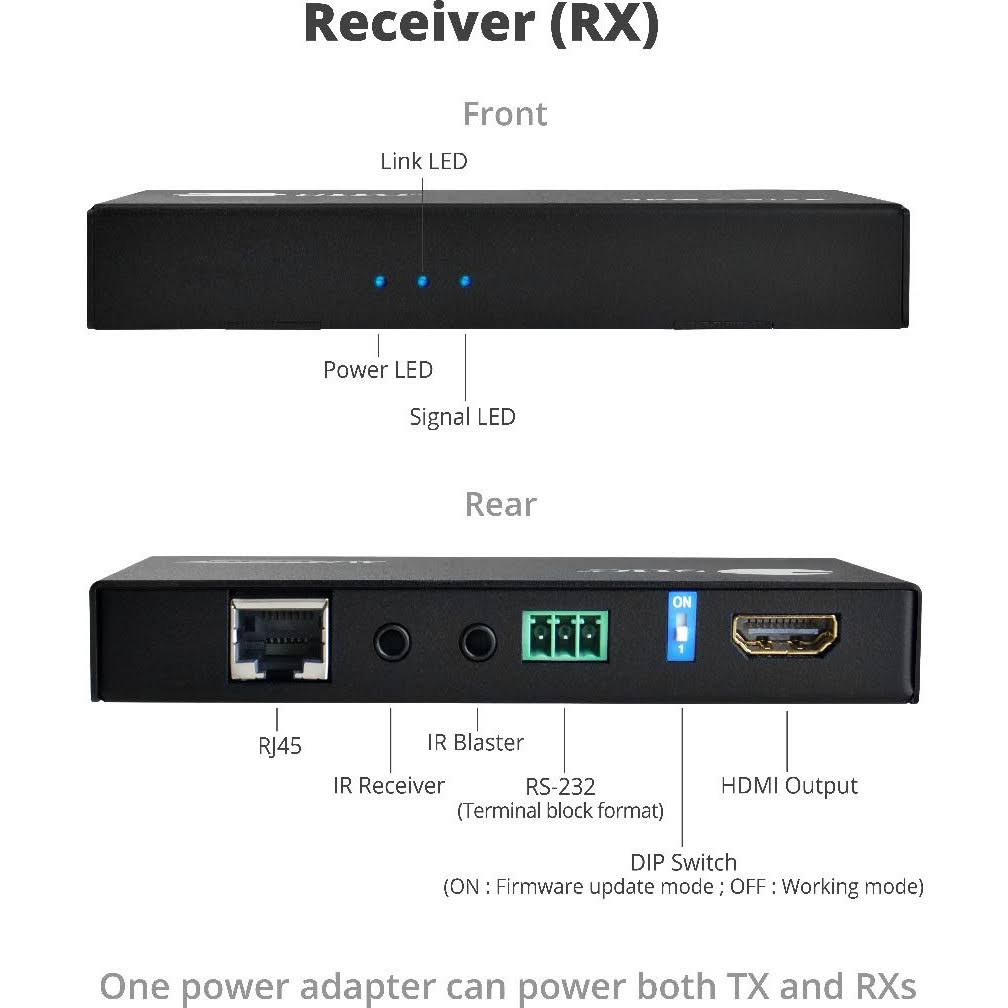 HDMI 2.0 4K HDR 1x2 Splitter HDBaseT Extender with Auto-scaling W53402