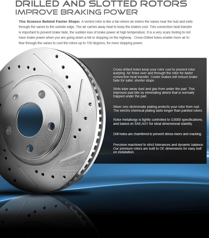 320mm 5 Lug Rear Rotors + Ceramic Brake Pads + Clips + Sensors D75597