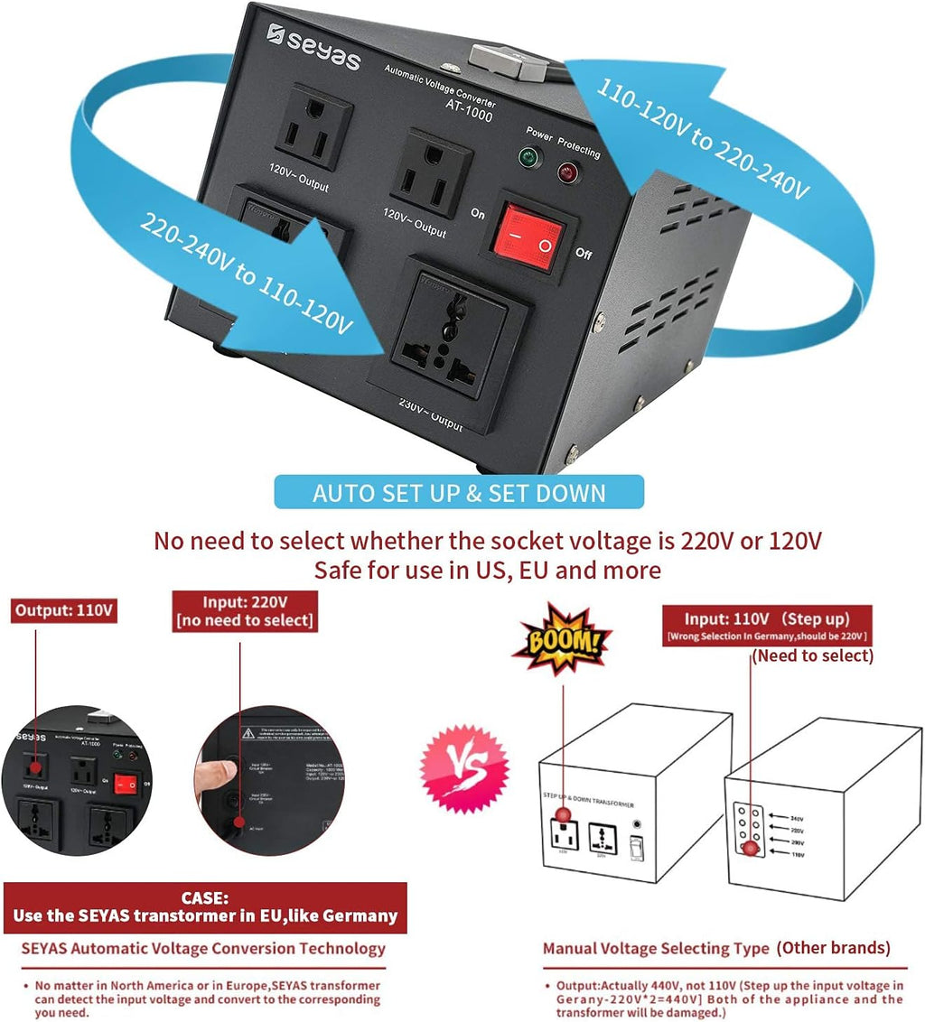 1000W Voltage Transformer Converter, 110-120 to 220-240 Volts, Pack of 2 V3231