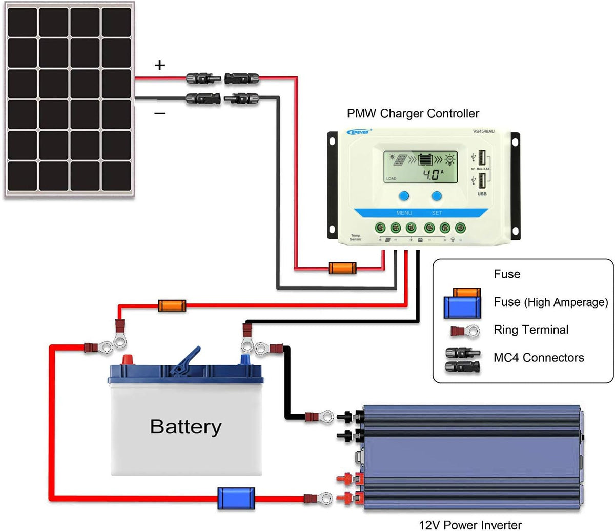 10 AWG 50 Feet Solar Extension Cable with Female and Male Connector A59392