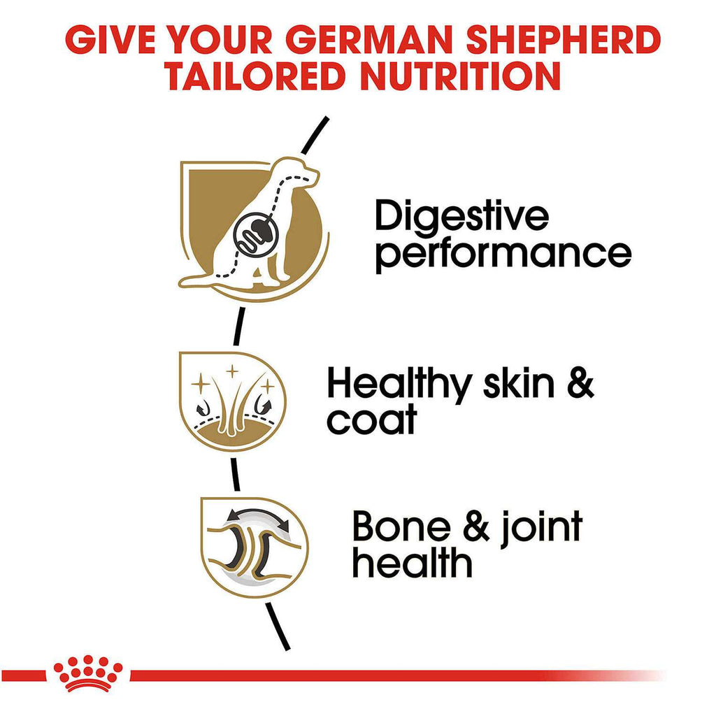 Adult German Shepherd Dry Dog Food W90104
