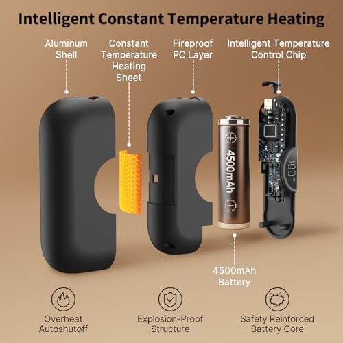 2 Pack 9000mAh Rechargeable Magnetic Electric Hand Warmers with Power Bank I167510