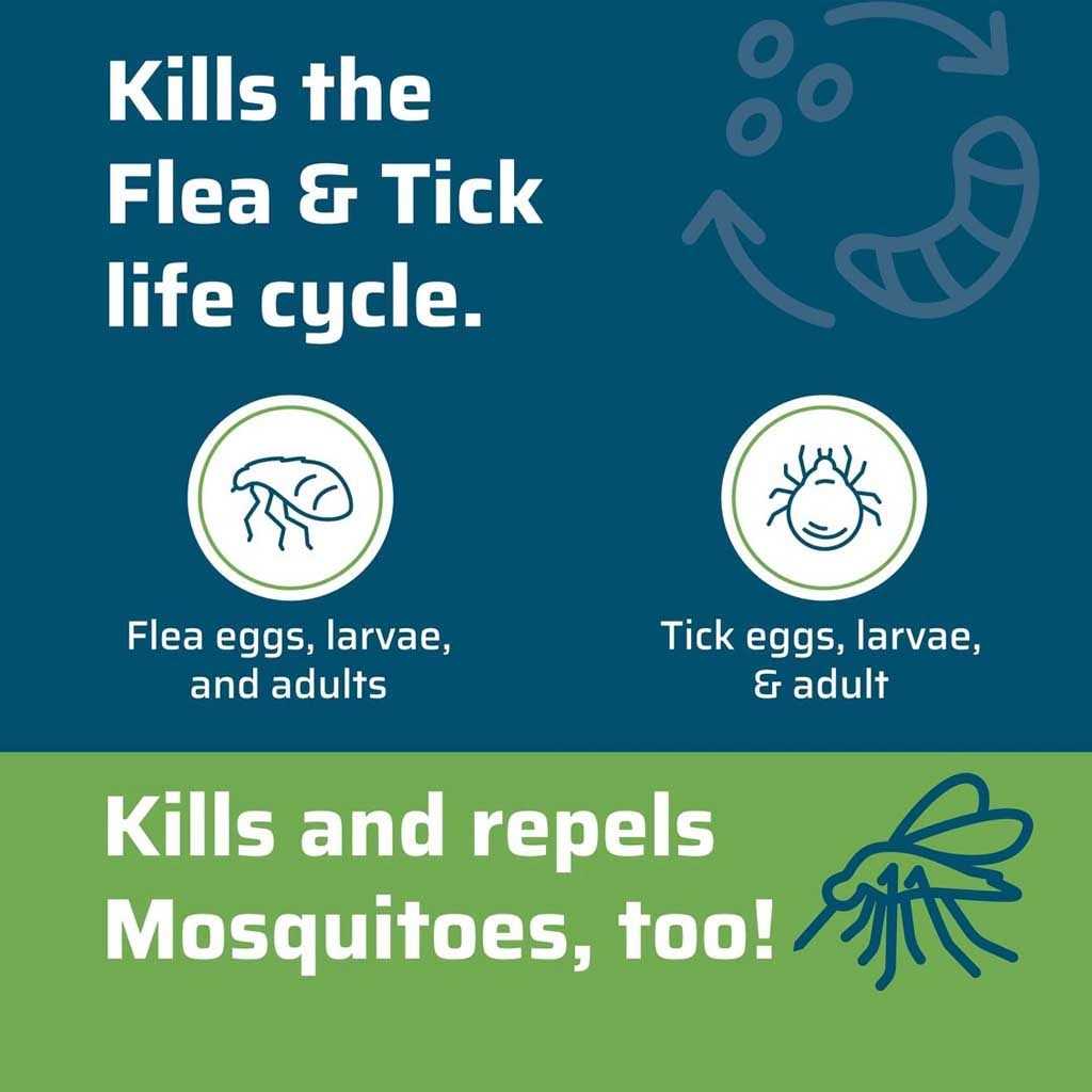 Flea & Tick Spray N40627