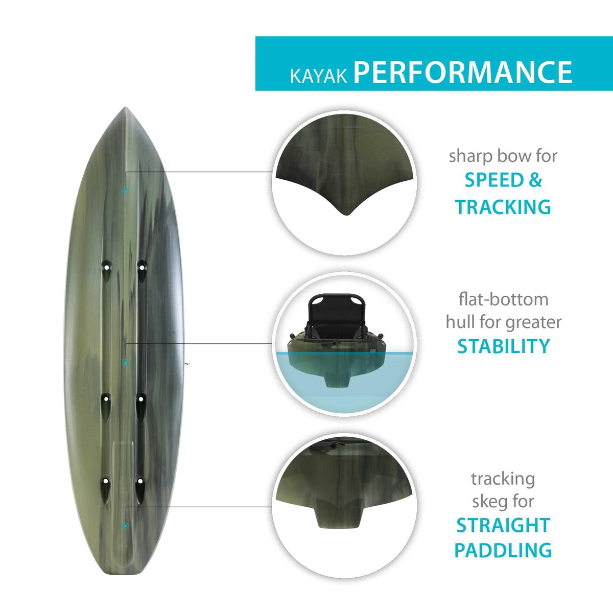 Moss Kayak Z369