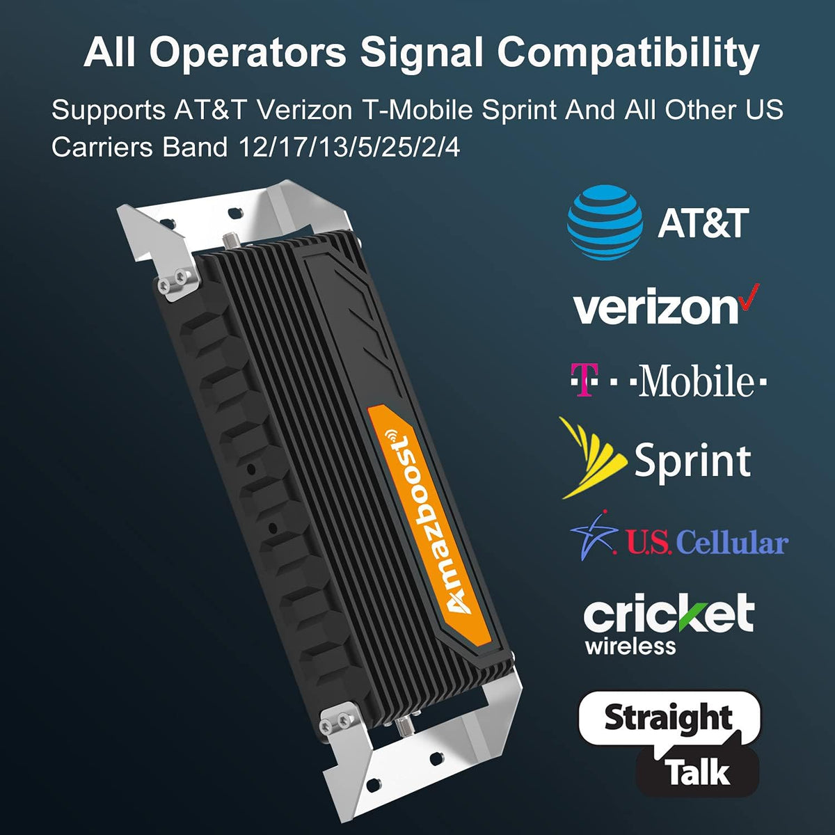 Cell Phone Booster with Interior Dome Antennas J455