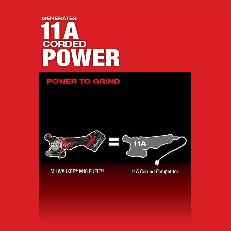 18-Volt Lithium-Ion Brushless Cordless 4-1/2 in./5 in. Grinder with Starter Kit F42430