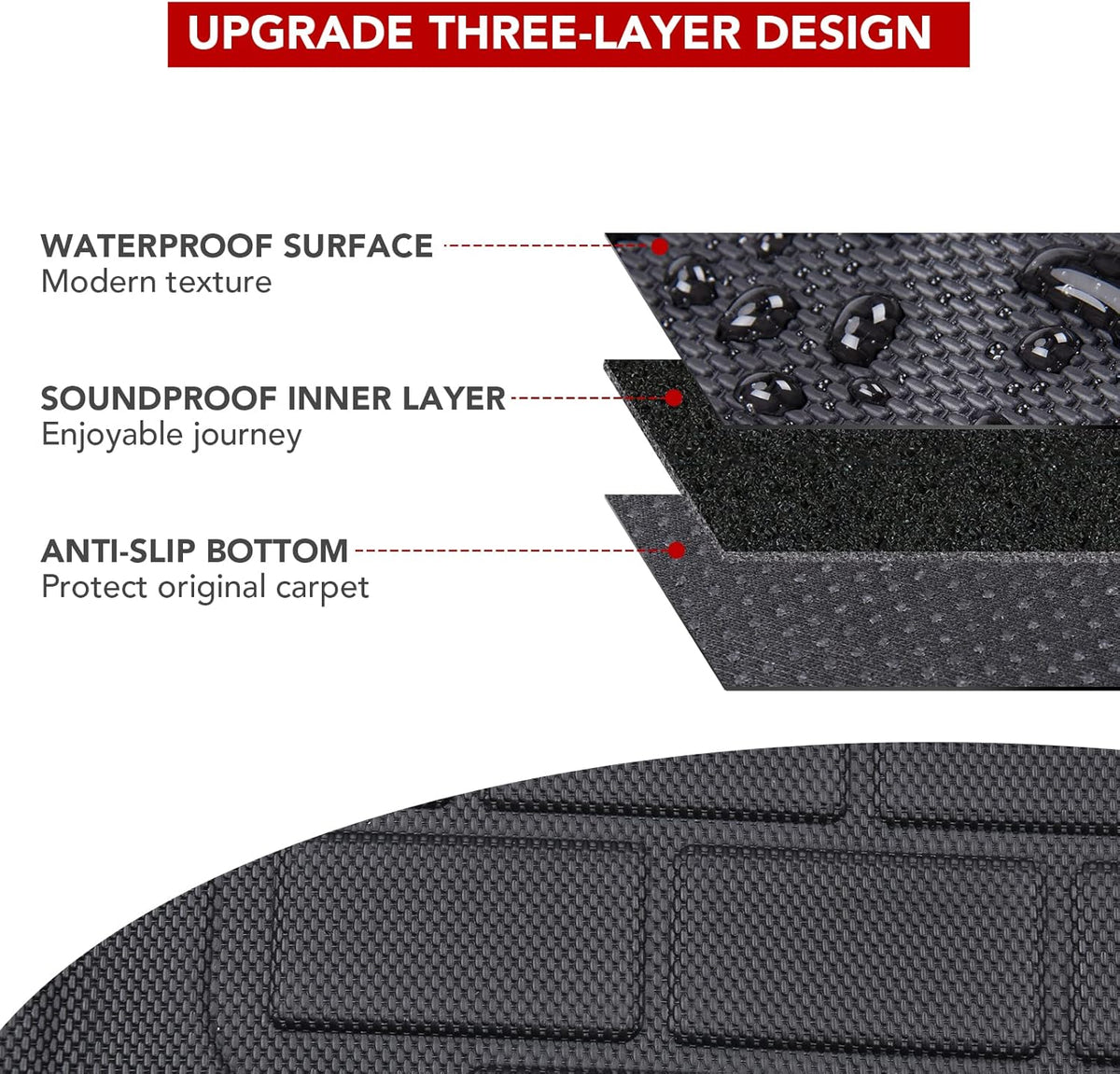 3D All-Weather Waterproof Floor Liners Set Z1099