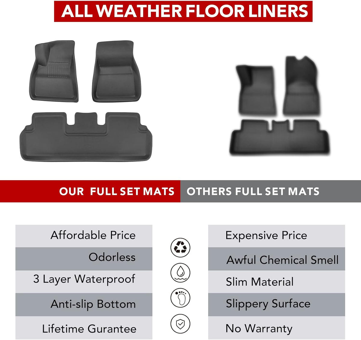 3D All-Weather Waterproof Floor Liners Set Z1099