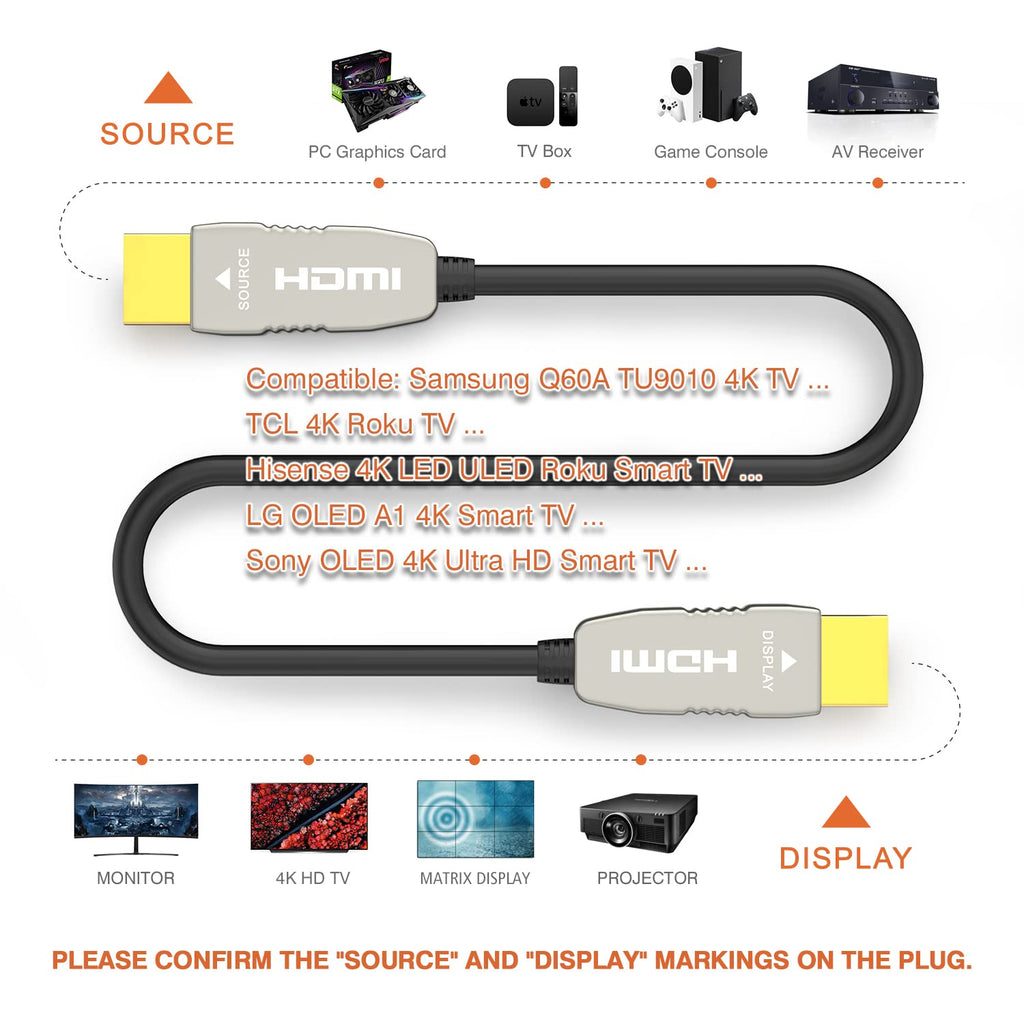 80 feet 4K60Hz Fiber HDMI Cable N773