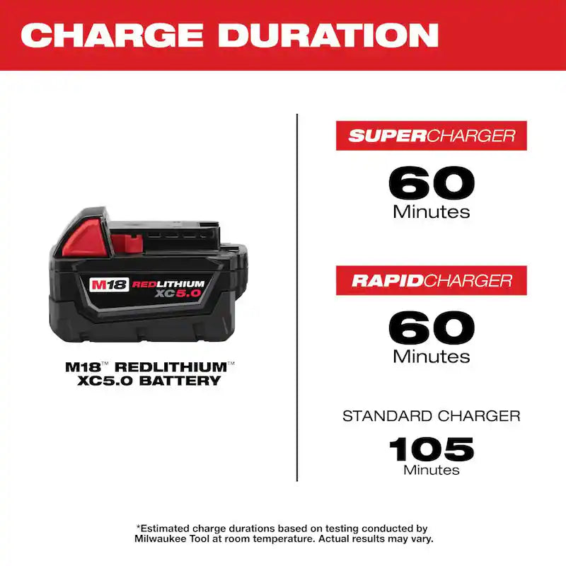 18V Brushless Cordless 7-1/4 in. Circular Saw with Battery A94908