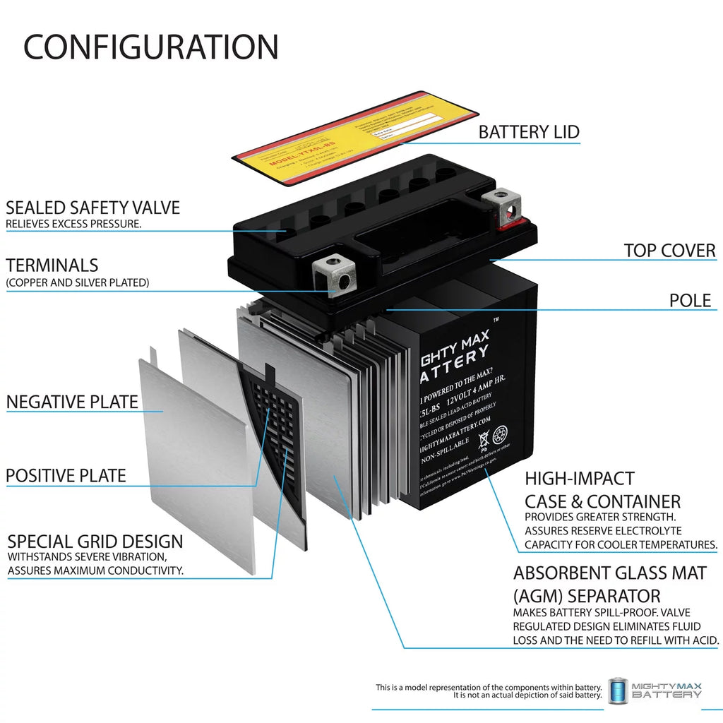12V 4AH Battery L714