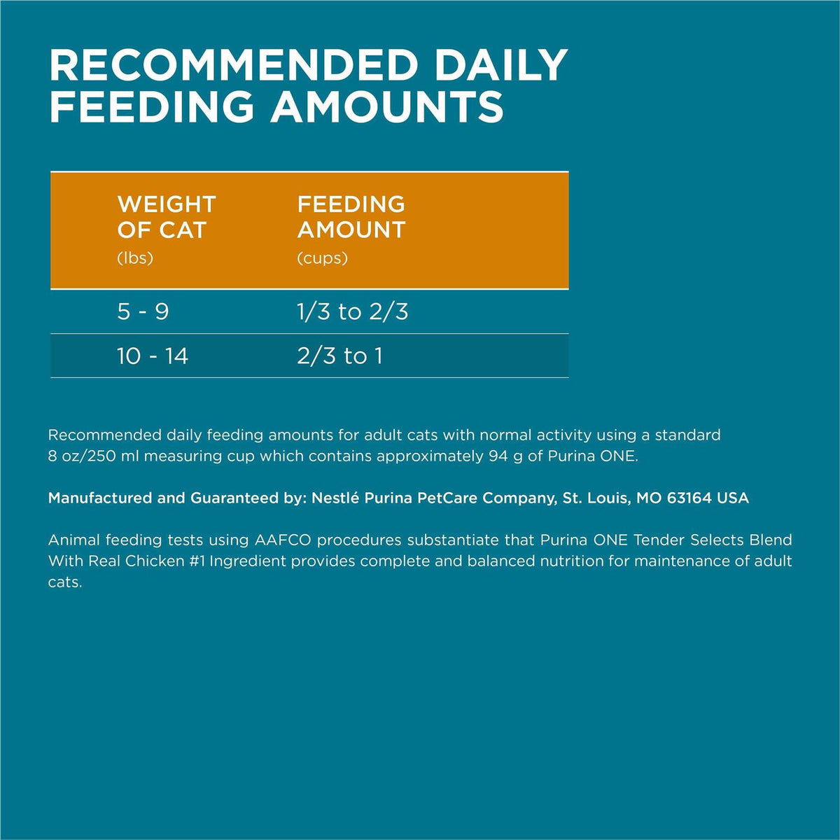 Dry Cat Food With Real Chicken P91511