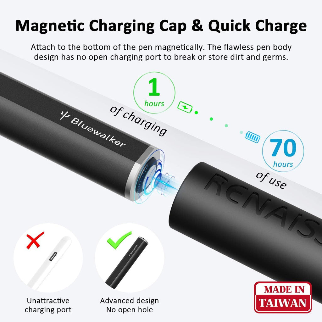 2 Pc Rechargeable Stylus Pen with 4096 Levels Pressure Sensitivity N563359