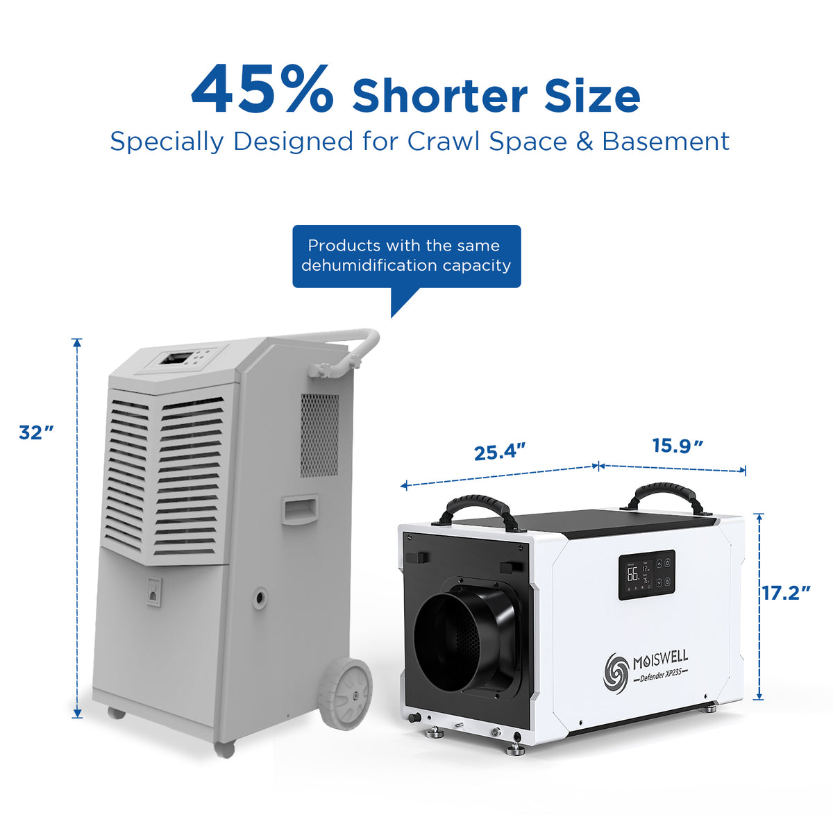235 Pints Commercial Dehumidifier with Pump and Drain Hose O556862