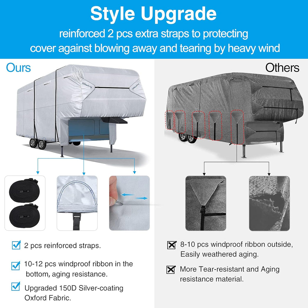 Ripstop Waterproof 5th Wheel Camper Cover with Adhesive Repair Patch N12045