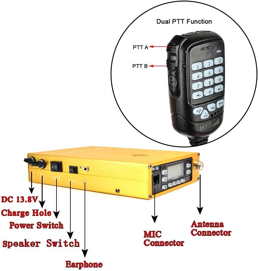 Dual Band VHF/UHF Mobile Transceiver with Programming Cable Antenna Adapter U588