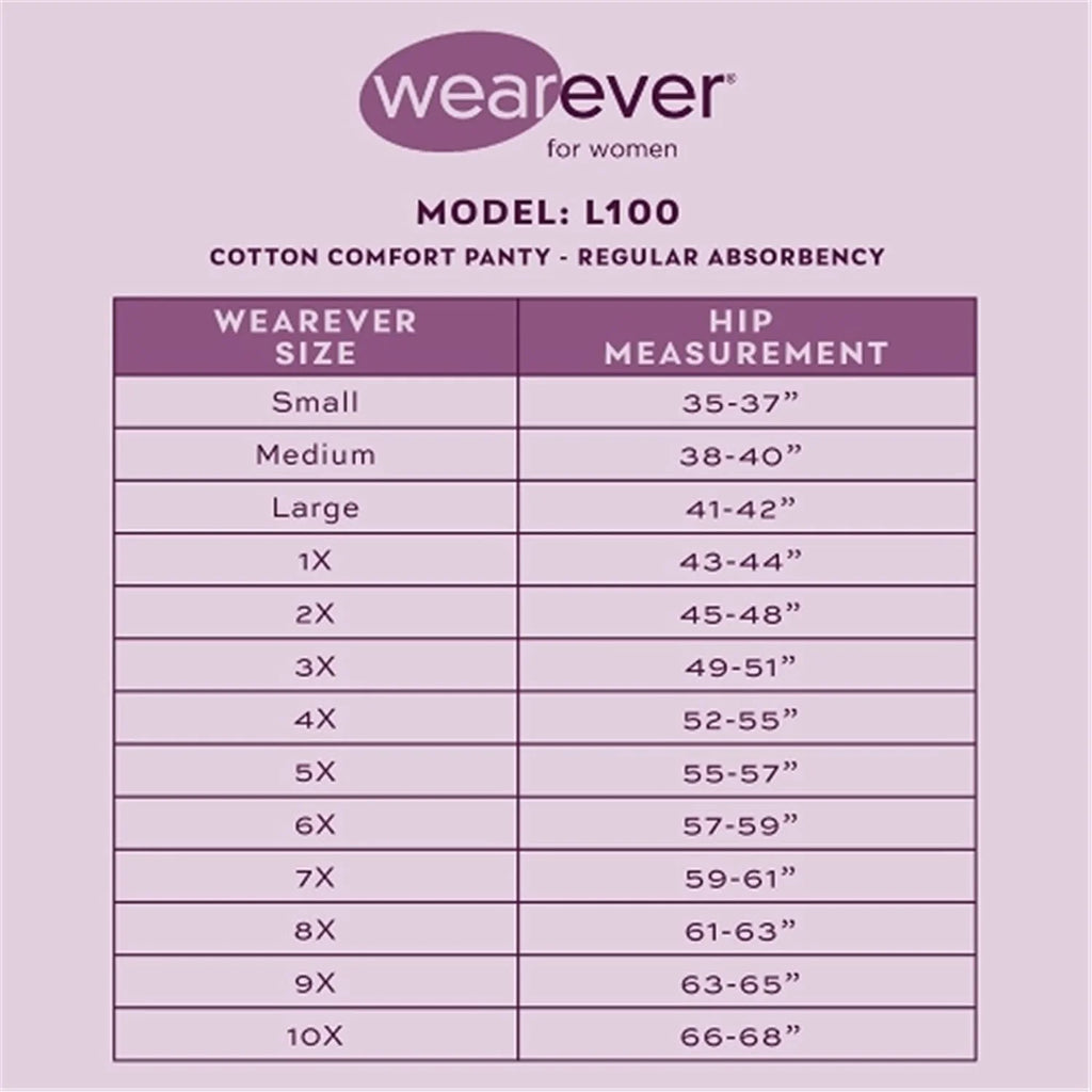 3-Pack Reusable Incontinence Underwear R810086