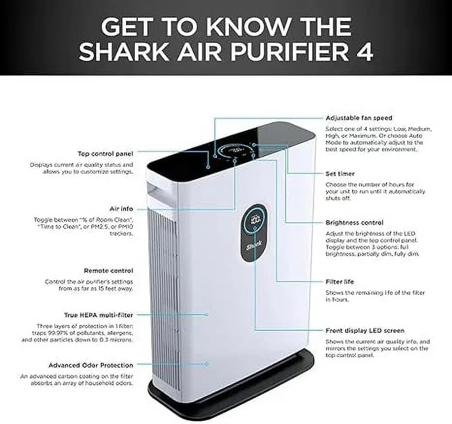 Open Box Air Purifier Advanced Odor Lock Cover 1,000 Sq. Ft White O283798
