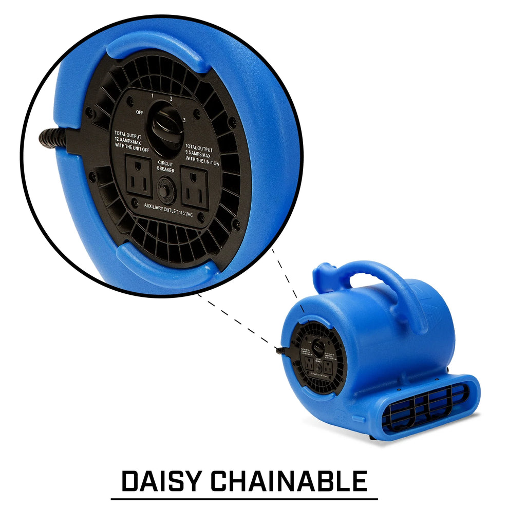 1/4 HP Air Mover Carpet Dryer Floor Blower Fan J80963