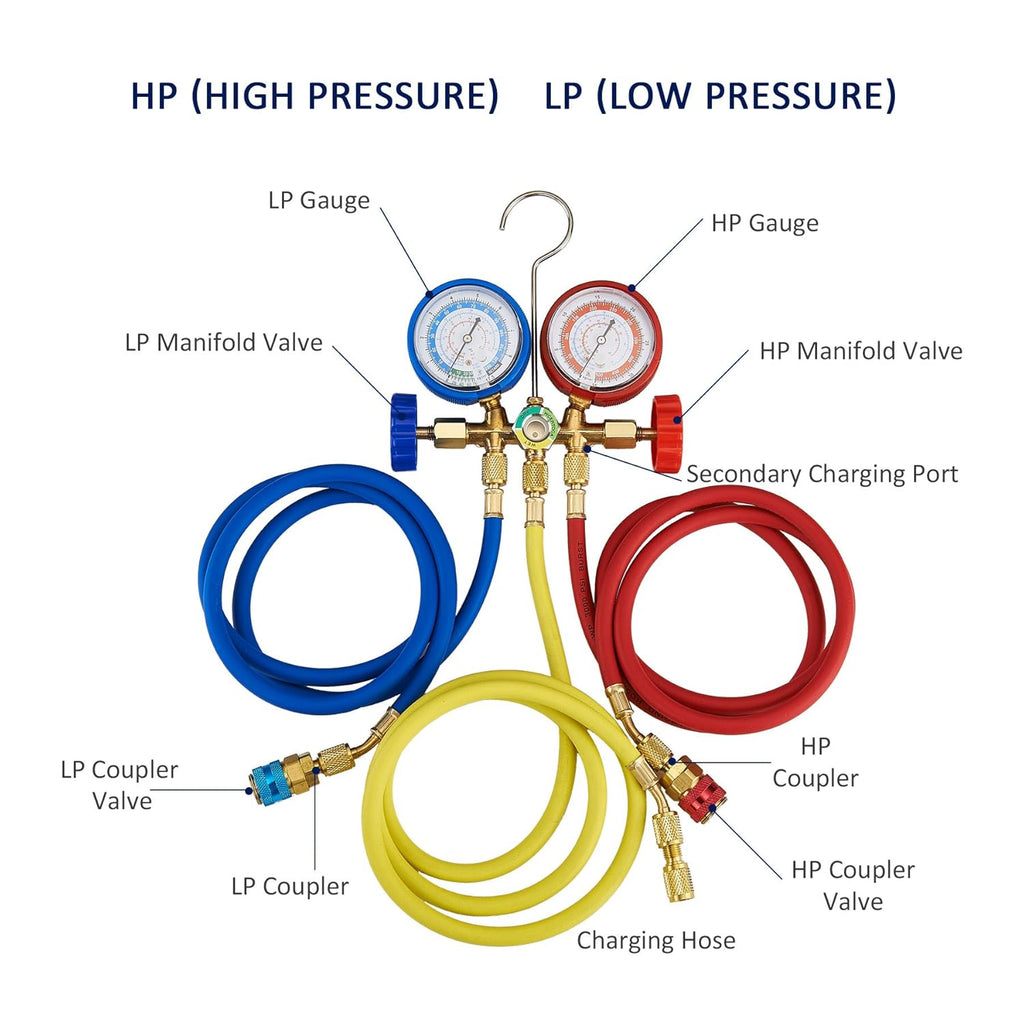 AC Diagnostic Manifold Freon Gauge Set with Couplers, Adapter for R134A R12 R22 R502 C776359