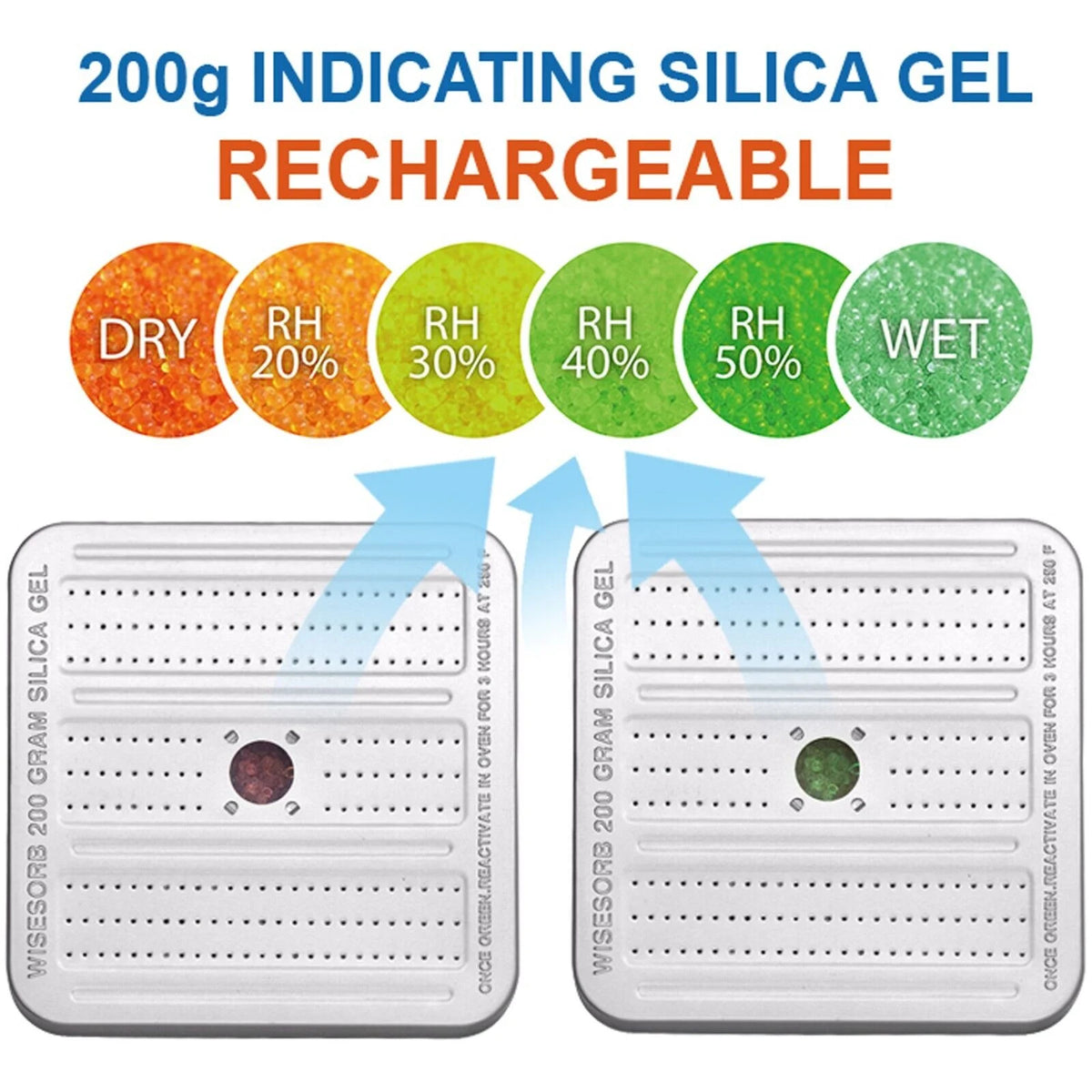 5 Packs 200 Gram Reusable Indicating Silica Gel Dehumidifier Canister D99111