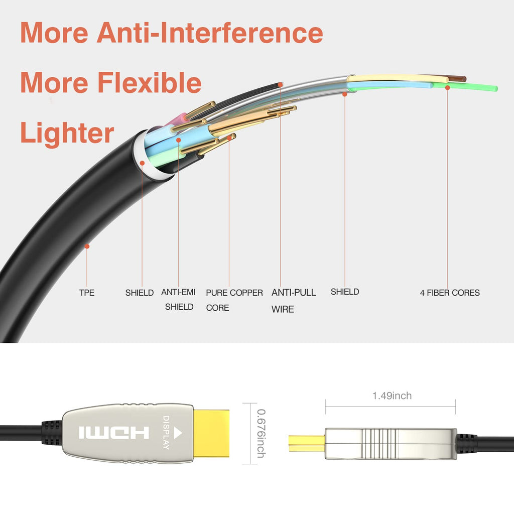 80 feet 4K60Hz Fiber HDMI Cable N773