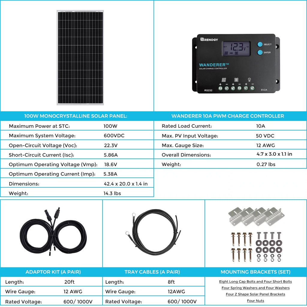 100W 12V Monocrystalline Solar Starter Kit with 10A Charger Controller H399052