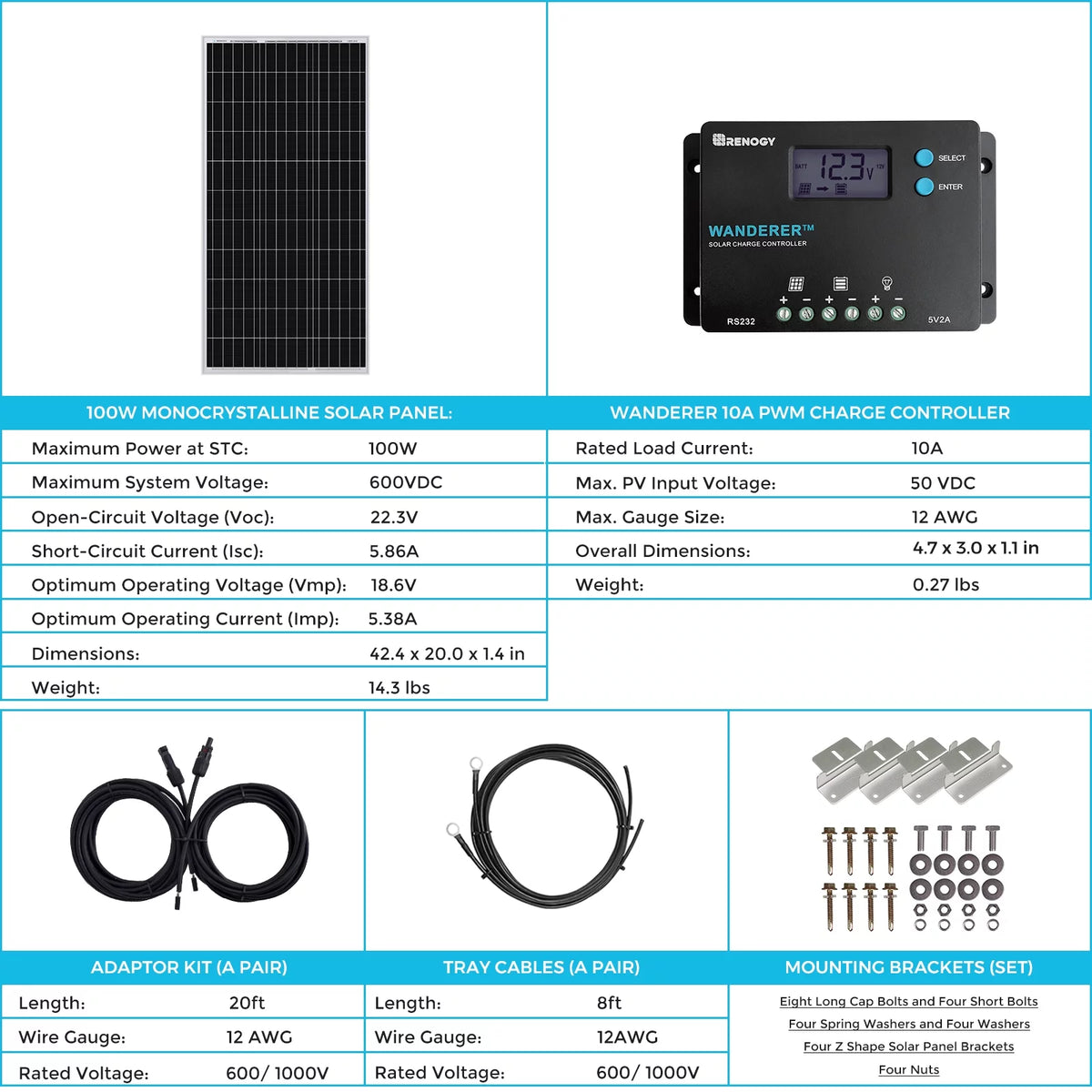 100W 12V Monocrystalline Solar Starter Kit with 10A Charger Controller H399052
