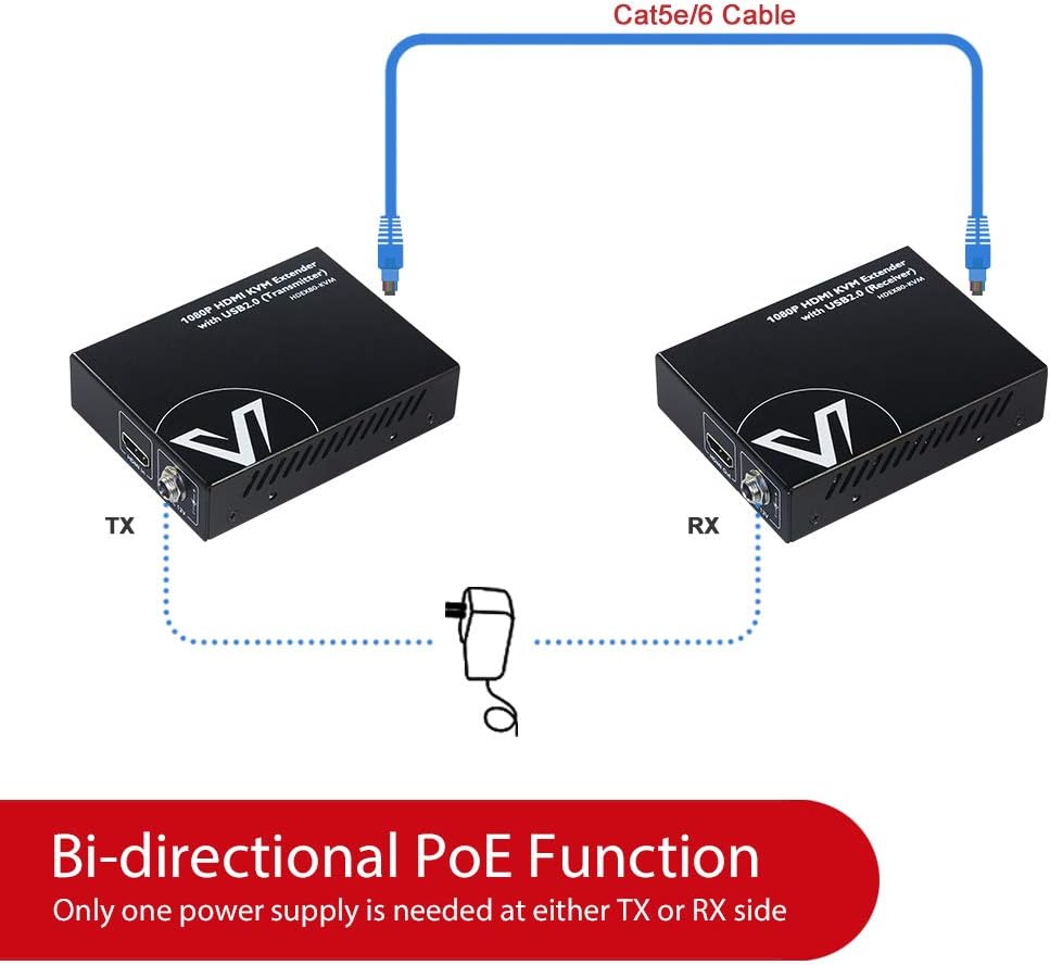 HDMI USB Extender, 1080P 60Hz Over Cat6 up to 80m, 2-Port USB2.0, PoE I1631