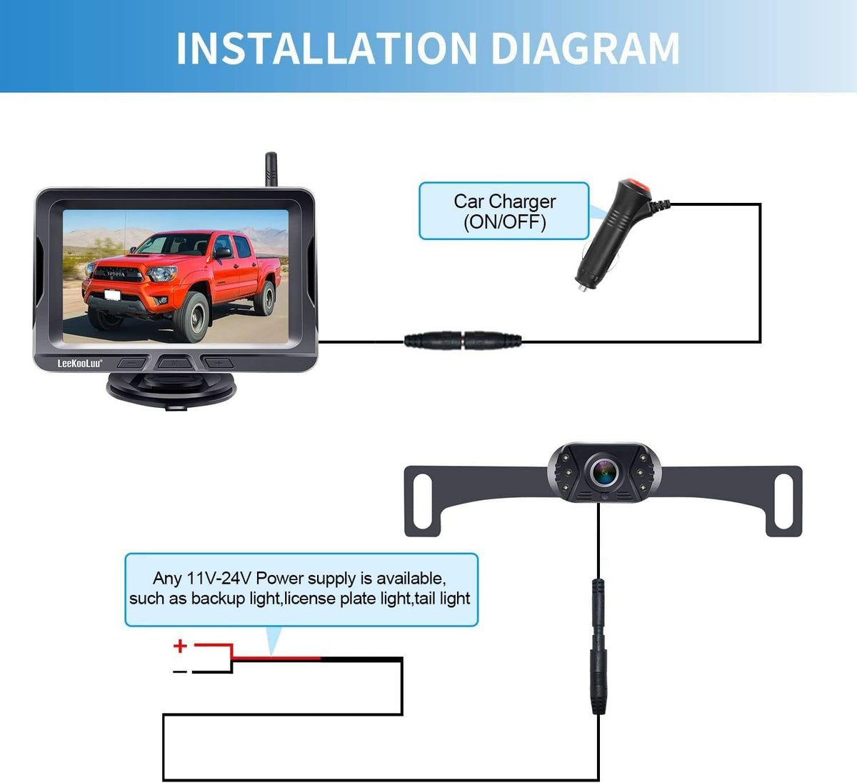 HD 1080P Wireless Backup Camera with 5 Inch Split Screen T608