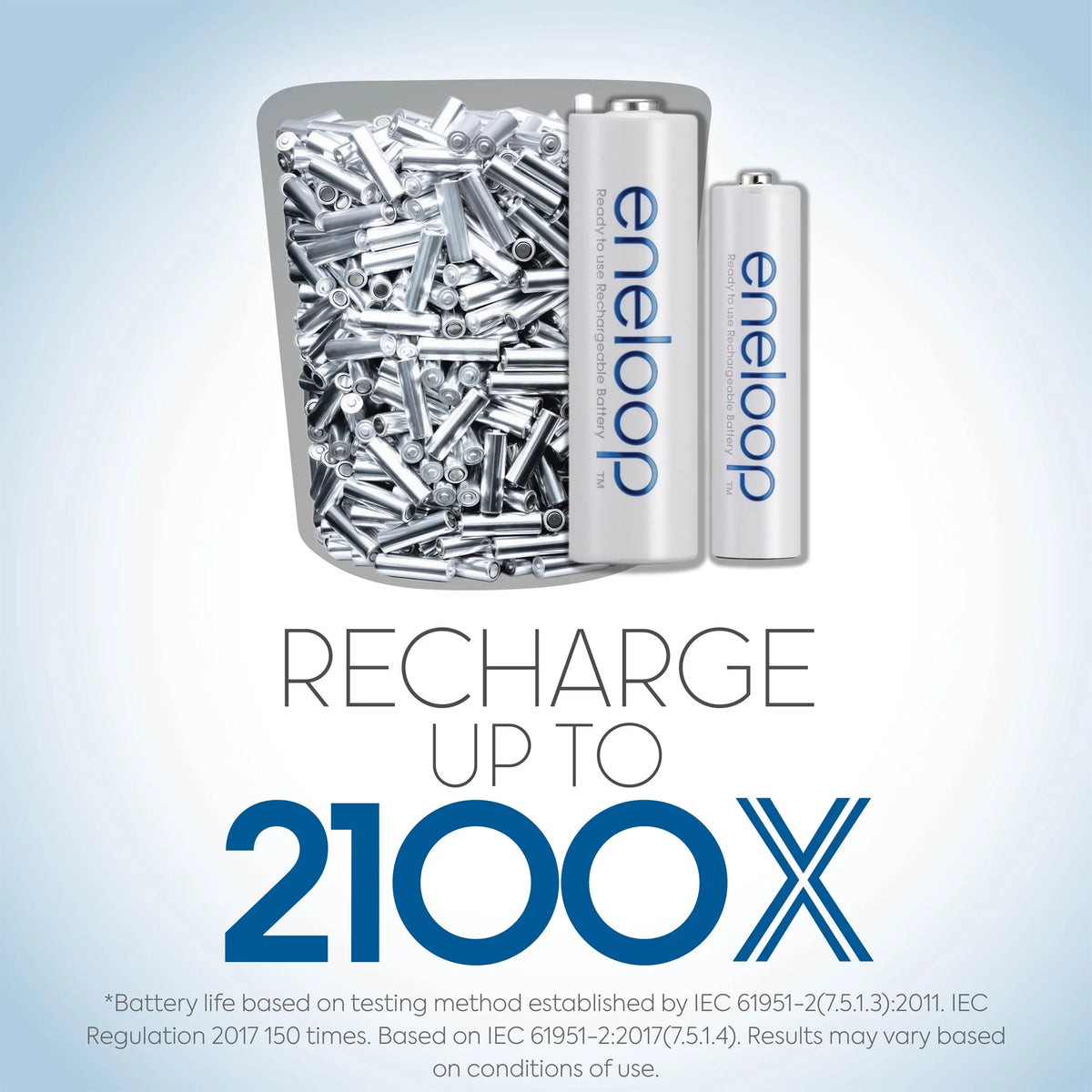 16 Pack AA Rechargeable Nickel Metal Hydride Batteries C725